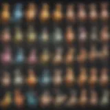 A visual representation of various Pokémon types